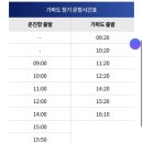 마라도 | 제주 가파도&amp;마라도 방문 후기