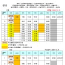 우신마트_앞1 이미지