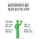 매일 아침 고구마 한 개 껍질째 드세요 이미지