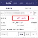 청산주가 이미지