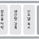 가나밧데리