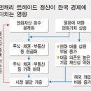 하나글로벌트레이드 이미지