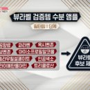 씨앤트리 이미지