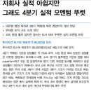 현대백화점 : 자회사 실적 아쉽지만 그래도 4분기 실적 모멘텀 뚜렷 이미지