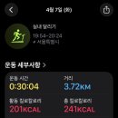 일상운동