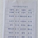 청진동해장국율전성대점 네이버블로그