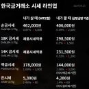 부동산거래소공인중개사사무소 이미지