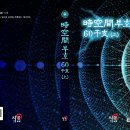 시공간부호 60간지 상권 4쇄 이미지