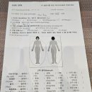 [혼자 다시 찾은 나트랑] 11. 나트랑 한인스파(마사지샵) 휴스파(Hue spa) 후기