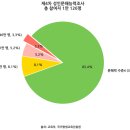 &#34;아버지 소천하셨다, 무슨 직업이냐?&#34;…성인 문해력 현위치는 이미지