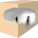 존재신학 - 신학의 진정한 과제는 "믿음을 불러일으킬 수 있는 말"을 찾는 것-Heidegger 이미지
