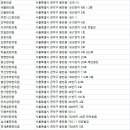 신봉침한의원 이미지