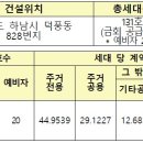 하남-덕풍-덕풍4호 이미지