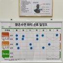 노형이비인후과의원 이미지