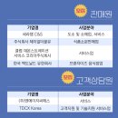 (주)제이알에스 이미지