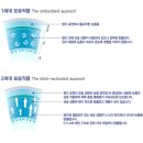 룩스토리안경원 이미지