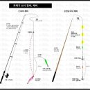 호래기 낚시 채비(펌) 이미지