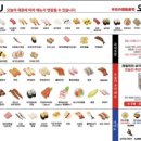 오늘의회전초밥 - 성남시 수정구 위례서일로 10 | 오늘의회전초밥