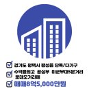 제이엘(J&L)공인중개사사무소 이미지