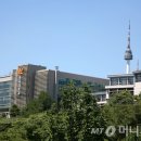 동국대학교 산업대학원 이미지