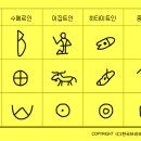 상형문자