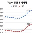 (주)디아라 이미지