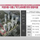 송도캠퍼스약국 네이버블로그