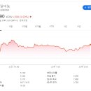 이랜드월드광주 이미지