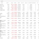 협진케미칼 네이버블로그
