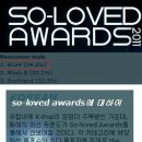 [000000] SO-LOVED AWARDS Newcomer male 1위 이미지