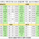 나누리푸드 이미지