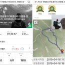 190416 지리산 천왕봉 217회차 산행[중산리-천왕봉-장터목 코스:중산천왕길 타고 상봉 등반]