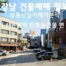 교보타워이면도로 이미지