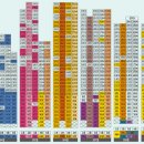 레미안3단지 이미지