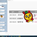 선도전기 이미지