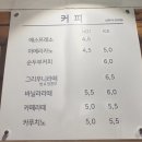 난설헌로 이미지