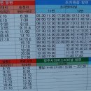 동림산성 이미지
