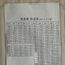 장감로77번길 이미지