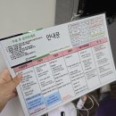 안산제일병원 네이버블로그