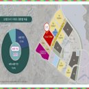 송탄초등학교병설유치원 이미지