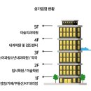 금빛메디컬 네이버블로그