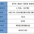하은영공인중개사사무소 이미지