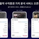 플램