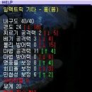 아이디일렉 이미지