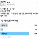 라라맘앤김쌤 | 주간일기 | 5/22-28 나는 커서 뭐가 될까?