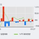 (주)비올 이미지