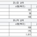 에코에너지팜 이미지