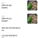 이층집고양이 | [포항] 현지인 맛집 '이층집' 야들야들한 간받이 수육 내돈내산 후기