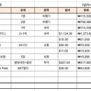 돌핀투원 이미지