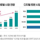 화인통신 이미지